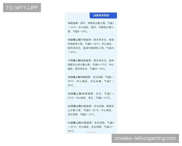 气象部门预报本周末多赛区有雨，可能影响场地条件与球员跑动效率